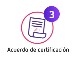 Certificado de producto - Versa - Proceso - acuerdo