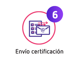 Certificación de producto - Versa - Proceso - Envío