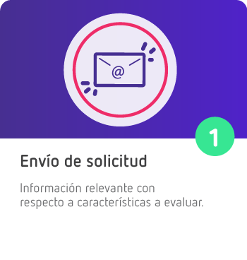 Envío-de-solicitud